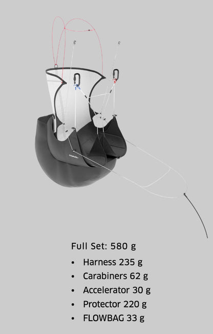 STRAPLESS 4